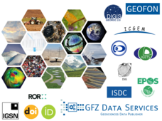 Symbolbild: viele verschiedene Services (z.B. GEOFON; ISDC, EPOS, IGETS, IGSN, ICGEM), dargestellt in Wabenform mit Bildern