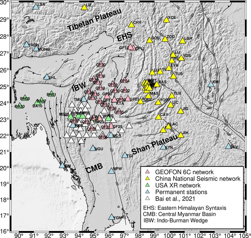 Myanmar all stations