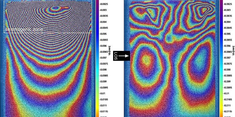 Laborytory geodesy: PIV-derived emulated InSAR image