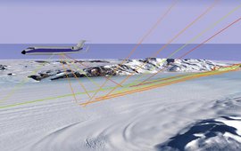 Man sieht ein Flugzeug in der Luft, was schematisch dargestellt Linien aussendet, die am Boden reflektiert werden