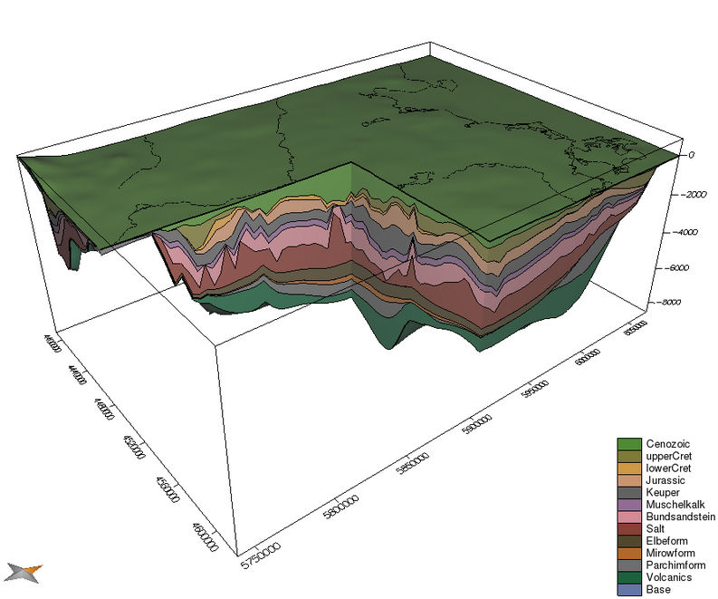 Screenshot of the NE-German Basin