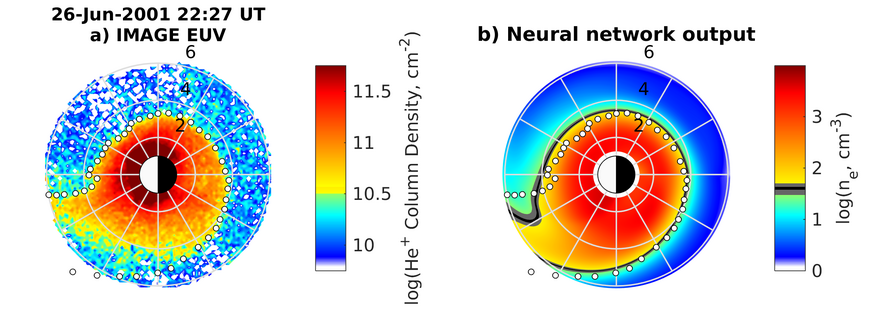 Vergleich von Messungen und Vorhersagen unseres Machine Learning-Models für die Plasmadichte in der Plasmasphäre