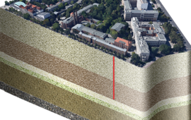 The illustration shows a cross-section of the ground. You can see different layers with houses on top and a borehole that goes through two layers