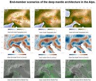 Modelled topography