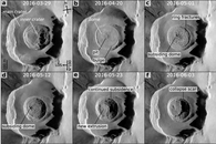 Typical dome construction and destruction cycle viewed from satellite TerraSAR-X (TSX) imagery and surveillance cameras.