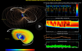 Teaser image of the real time radiation belt forecast