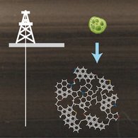 Symbol, das einen Bohrturm, eine mikrobielle Zelle und eine schematische Kerogenstruktur darstellt