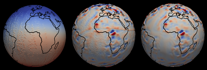 [Translate to English:] Earth‘s magnetic field strengths at satellite altitude range up to 60,000 nT. The „bauble“ on the left shows measurements from the GOCE satellite at about 260 km altitude (roughly calibrated from -1000 nT to +1000 nT). Next to it are finely calibrated measurements (middle, -20 nT to +20 nT) and the lithosphere model (right, -20 nT to +20 nT).