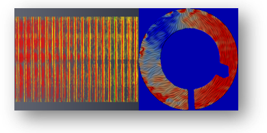 PIV-derived velocity map