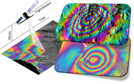 Logo des Volcano InSAR und Pixel Offset  lab.