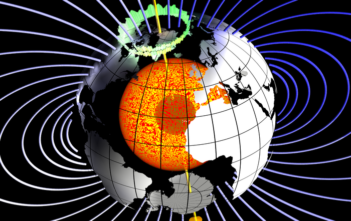 Earth Magnetic field