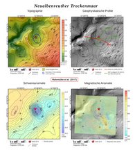 Ergebnisse der feldgeophysikalischen Untersuchungen des Neualbenreuther Trockenmaars: Digitales Geländemodell (oben links), Lage der seismischen (SRT) und geoelektrischen (ERT) Profile (oben rechts), Ergebnisse der gravimetrischen Untersuchungen (unten links), sowie der magnetischen Untersuchungen (unten rechts). Die Lage der Kernbohrung NAR 2015 ist durch einen roten Stern markiert. Weiße Punkte markieren die Positionen der jeweiligen gravimetrischen und magnetischen Messpunkte.