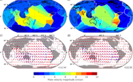 Figure: observed plate motions