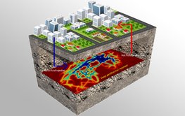 Block image of a subsurface with a layer that visualizes the fissures in the subsurface.