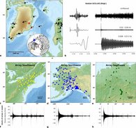 Seismic observations at regional and teleseismic distances.