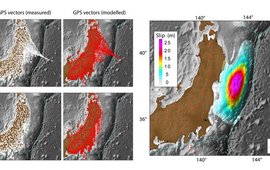 The right figure shows the slip of the Eurasiean plate relative to the Pacific plate, inverted from the surface displacement data measured by more than 500 GPS stations, which are shown in the left figure.