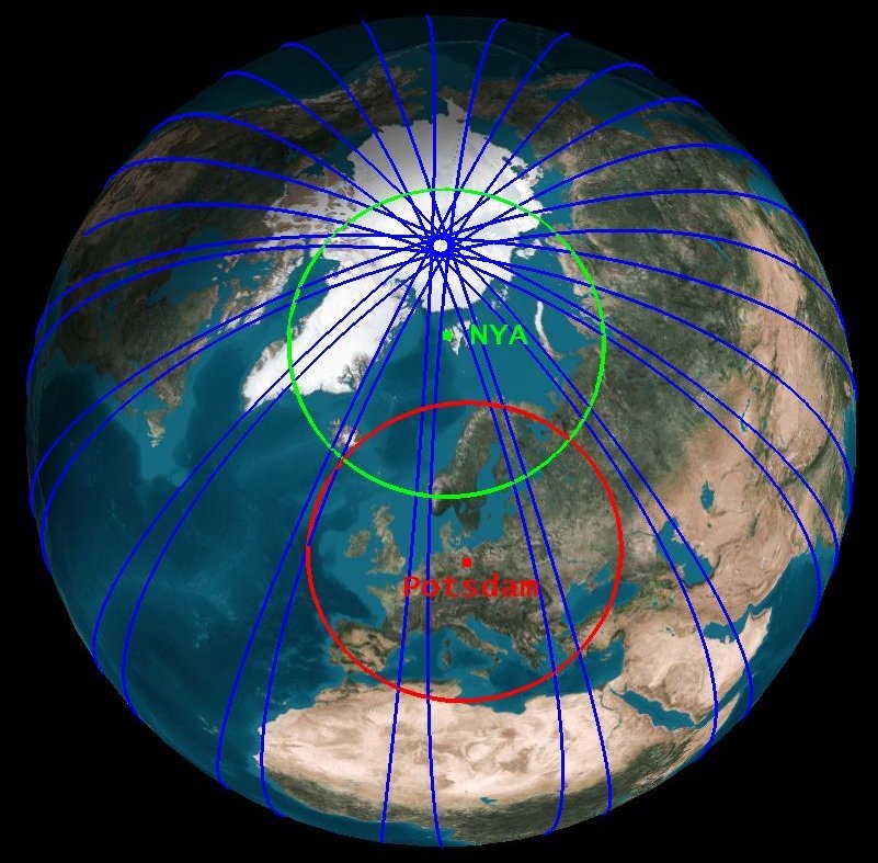 Die Abbildung zeigt simulierte Bodenspuren von Erdumläufen der GRACE Follow On Satelliten über einen Zeitraum von 24 Stunden als blaue Linien auf der Weltkugel und die Sichtbarkeitsbereiche von Potsdam und der NYA Bodenstation in Ny-Ålesund als rote und grüne Kreise.