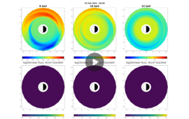 Teaser image of the Electron Ring Current Forecast