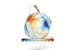 The GRACE-C satellite mission is a key project