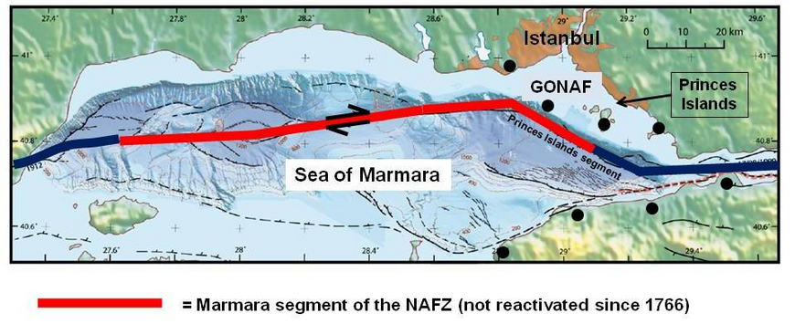 Bathymetrische Karte des Marmarameers. Der über 100 km lange Marmara-Abschnitt befindet sich zwischen den Erdbeben von Ganos (1912) und Izmit (1999). Er wurde seit 1766 nicht mehr aktiviert und es wird davon ausgegangen, dass es in naher Zukunft zu einem Erdbeben der Stärke M > 7 kommen wird. Das hier vorgeschlagene Tiefbohrloch-Observatorium GONAF befindet sich auf den beiden äußersten Prinzeninseln, Sivriada und Büyükada, in unmittelbarer Nähe der Verwerfung und in der Nähe der Megastadt Istanbul mit mehr als 13 Millionen Einwohnern.