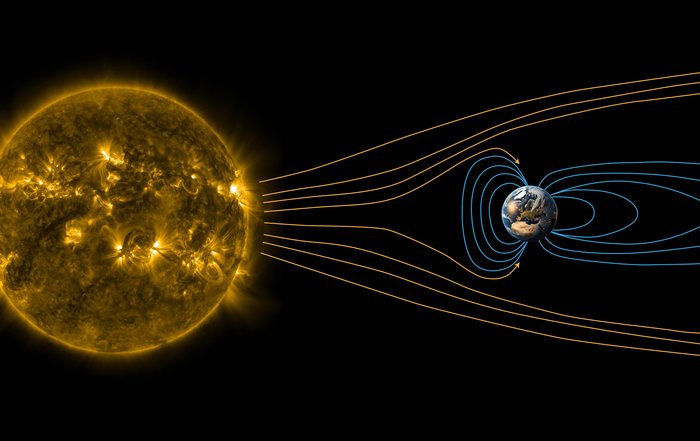 Sonne, Erde, Weltraum, Symbolbild, mit Magnetfeldlinien
