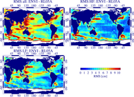 Dargestellt sind drei Karten der Wurzel der mittleren quadratischen Abweichung des Meeresspiegels mit globaler Abdeckung (66°S bis 66°N). Der Wertebereich liegt zwischen 2 und 10 cm. Das Gesamtsignal weist die höchsten Werte auf. Das hochfrequente Signal tritt primär im Antarktischen Ringstrom und den westlichen Randströmen (Kuroshio und Golfstrom) auf. Das tieffrequente Signal ist in den Tropen besonders ausgeprägt, aber auch in den westlichen Randströmen bedeutsam.