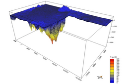 3D Strukturmodell